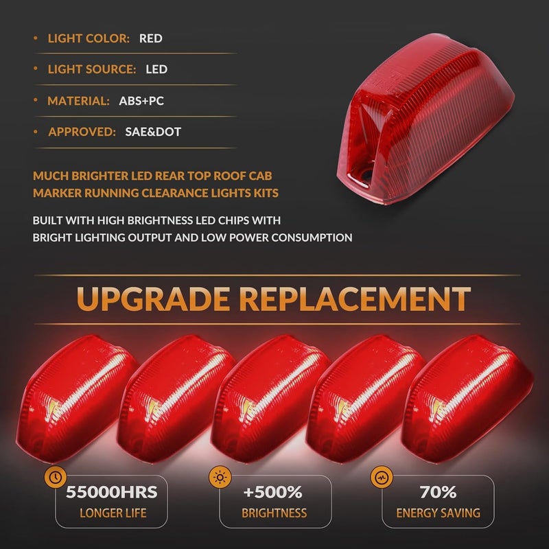 DERMOKA Rear Cab Roof Top Marker Lights Led Clearance Running Lamps for 2014-2020 Dodge Ram ProMaster 1500 2500 3500 (5PCS) - Image 2